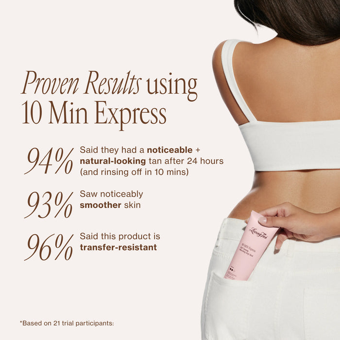 10 MIN Express™ Self-Tanning Smoothing Mask Dark