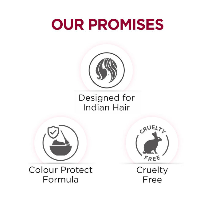 7 in 1 Repair & Revive Shampoo for Upto 100% Damage Repair - 300ml(Pack of 3)