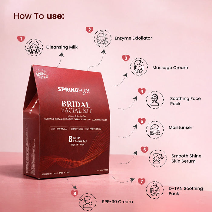 Bridal Facial Kit 80 gm 2 in 1 Formula Brightning+Sun Protection 8 Step