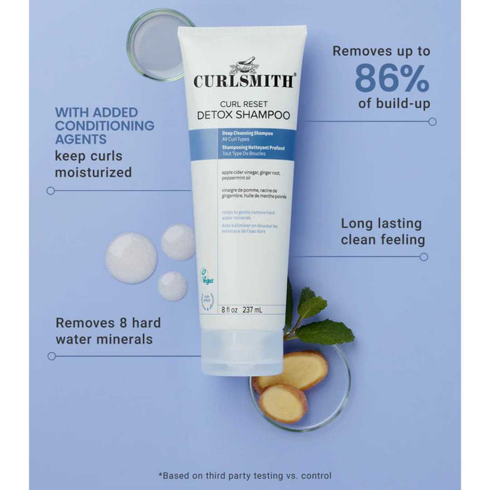 Curlsmith Curl Reset Detox Shampoo