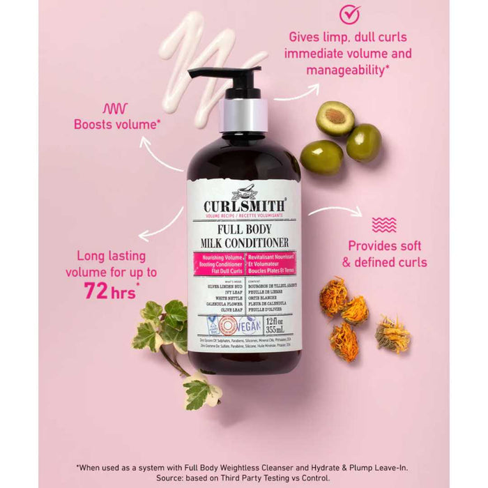 Curlsmith Full Body Milk Conditioner