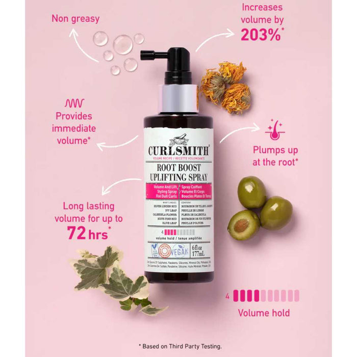 Curlsmith Root Boost Uplifting Spray