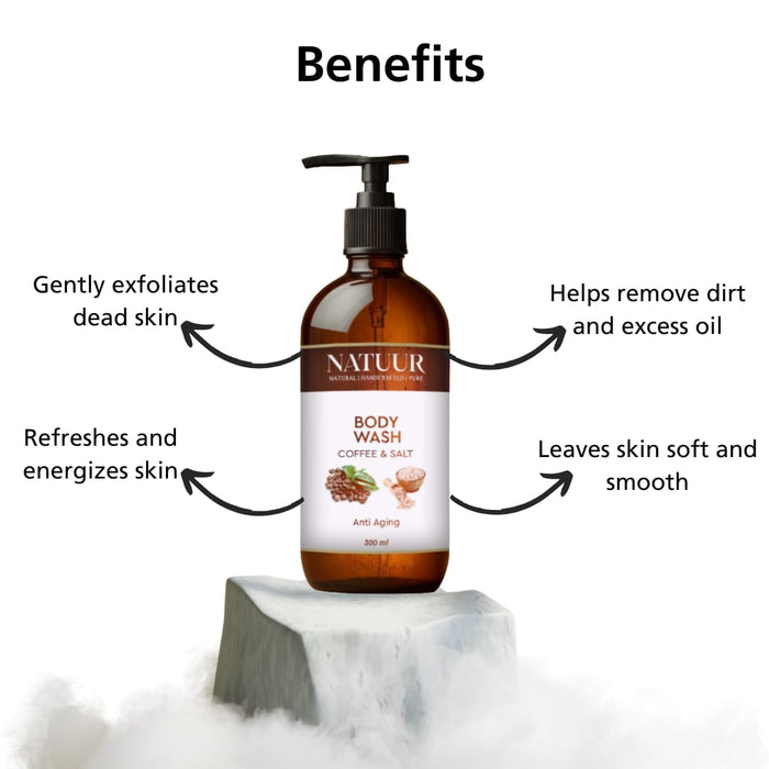 Detox Body Wash | Aloe | Coffee | Himalayan Salt | Polish | Purify | Revive