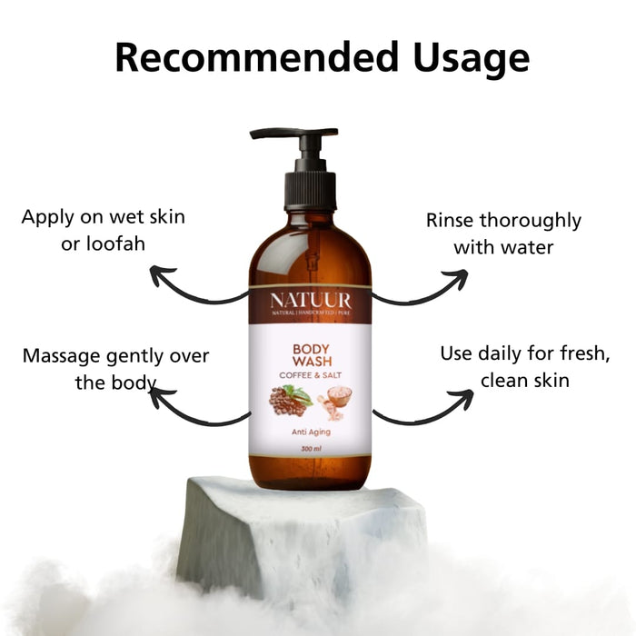 Detox Body Wash | Aloe | Coffee | Himalayan Salt | Polish | Purify | Revive