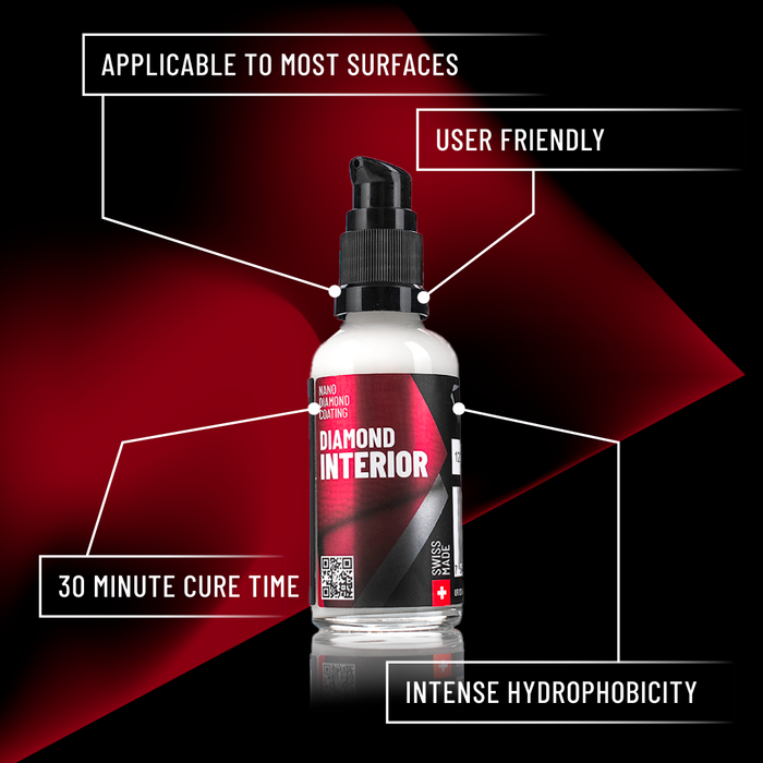Diamond Interior Nanodiamond Coating
