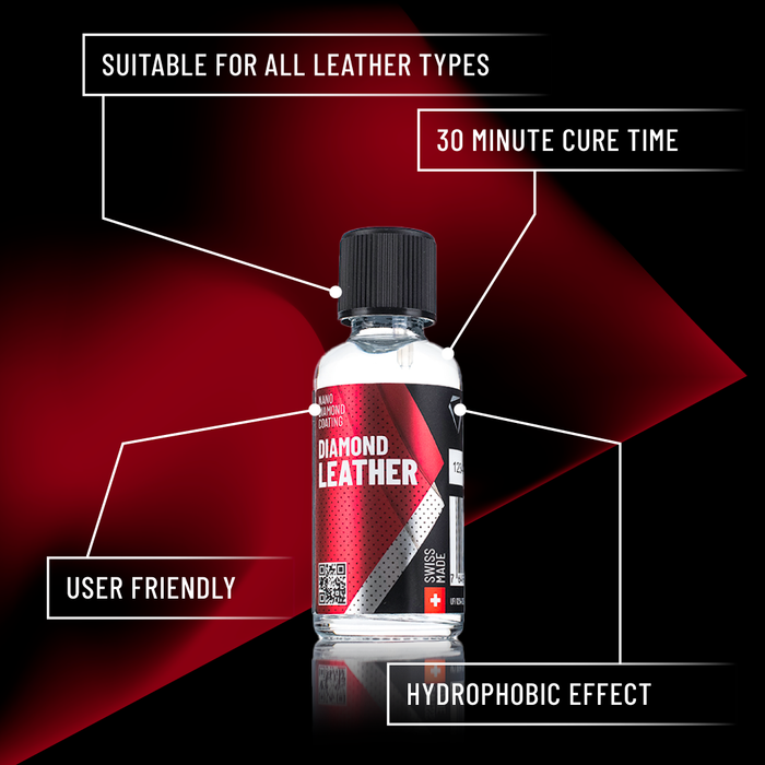 Diamond Leather Nanodiamond Coating Kit