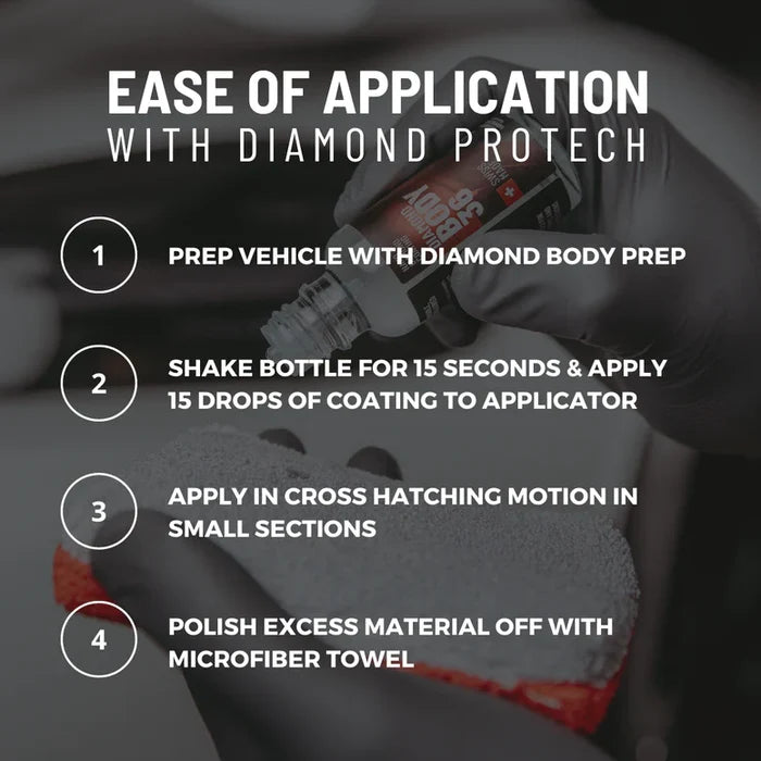 Diamond Leather Nanodiamond Coating Kit