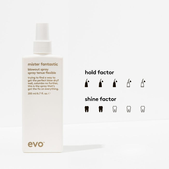 Evo Smooth Operators Styling Gift Pack