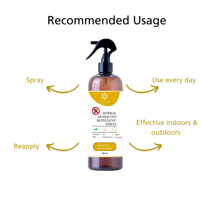 GUARD GEL™ | Natural Mosquito Repellent Gel | Citronella | Lemongrass | Lavender | Spray | Protect | Breathe