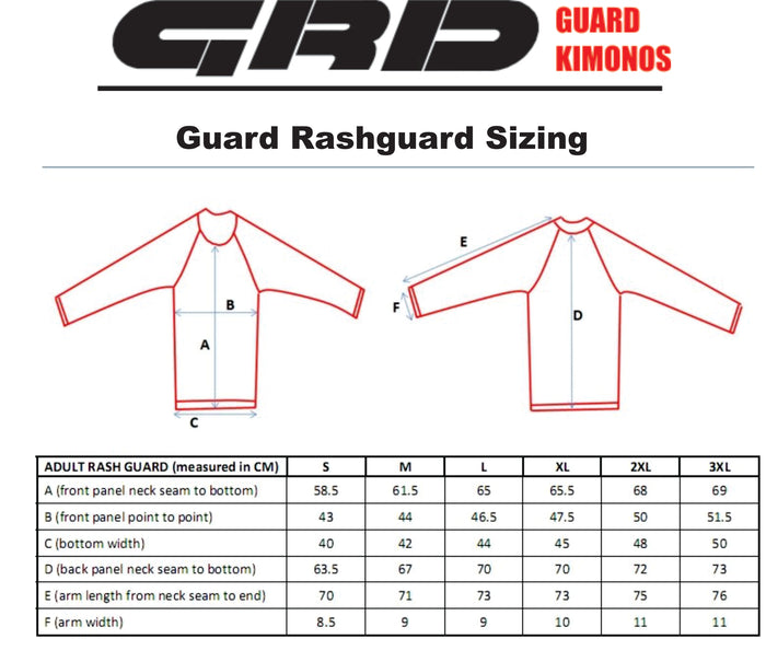 GUARD Ranked BJJ  Rashguard Blue Belt - Takedown Distribution