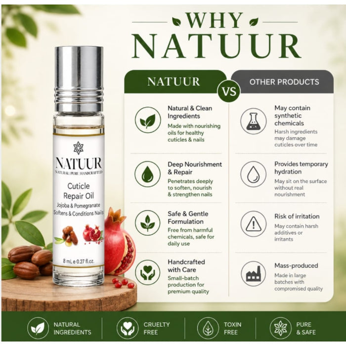 Natuur cuticle repair oil - jojoba and pomegranate 10mL
