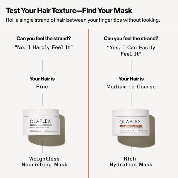 Olaplex Rich Hydration Mask 200ml