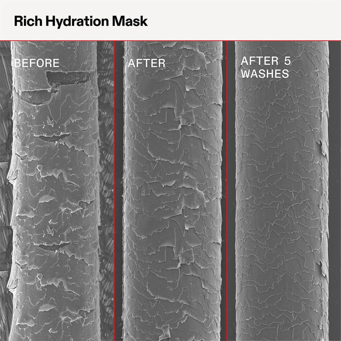 Olaplex Rich Hydration Mask 200ml - Beauty Tribe
