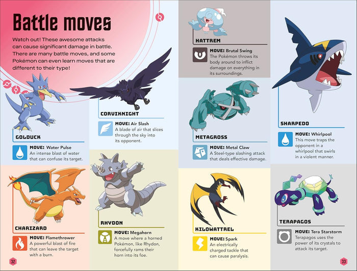 RAN35127 Pokémon Book of Battles: The Official Guide to Battles in Pokémon