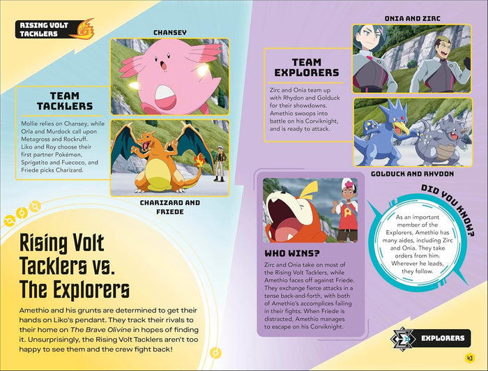 RAN35127 Pokémon Book of Battles: The Official Guide to Battles in Pokémon