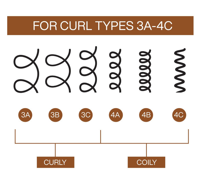 Redken All Soft Mega Curl Conditioner 300ml
