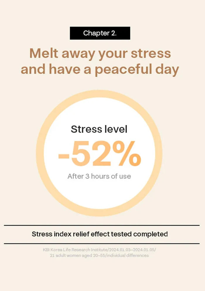 Advertisement showing stress level reduction with a circular gauge on a beige background