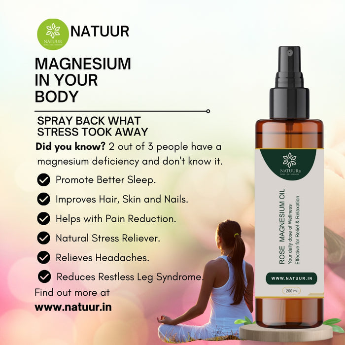 Rose Magnesium Oil | Magnesium bath flakes | rose water | Relax | Replenish | Restore