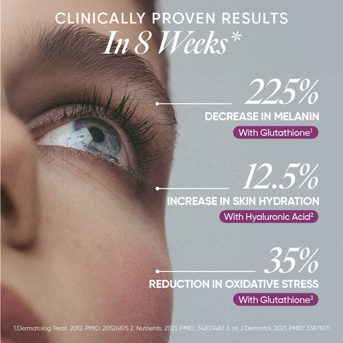 clinically proven results with skin fuel