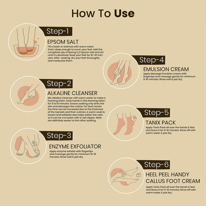 SPRING H2O 24 Carat Gold Manicure & Pedicure Kit Increase Radiance and Stimulates skin cells