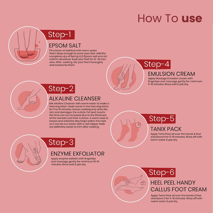 SPRING H2O Bridal Manicure & Pedicure Kit for Glowing and Shining Skin