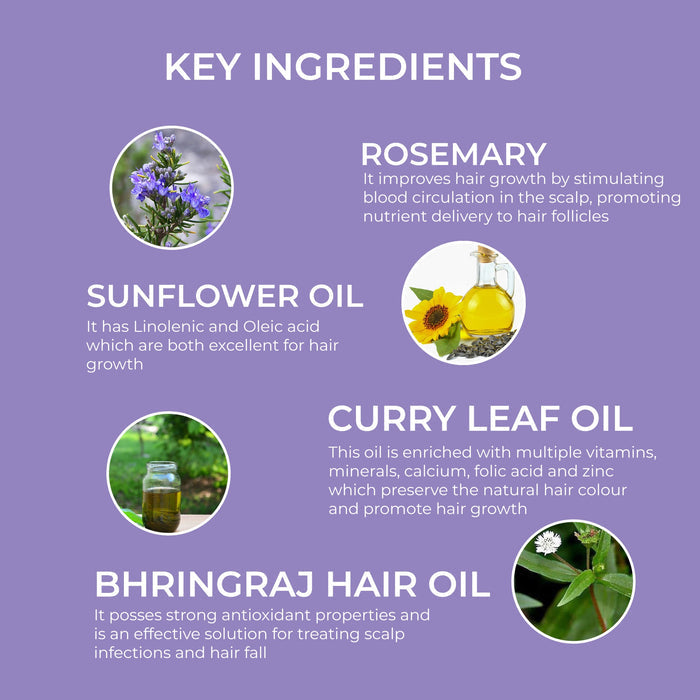 Spring H2O Rosemary & Rice Water Hair Spray and Rosemary Oil Combo for Hair Re-Growth