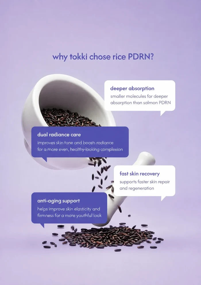 An informational graphic on a lavender background with the headline 'why tokki chose rice PDRN?' and several blue and white text callouts around spilled black seed grains in a white scoop. The text discusses deeper absorption, dual radiance care, anti-aging support, and fast skin recovery.